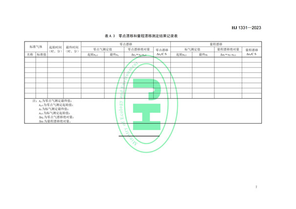 HJ 1331-2023《固定污染源廢氣總烴、甲烷和非甲烷總烴的測(cè)定便攜式催化氧化-氫火焰離子化檢測(cè)器法》-9